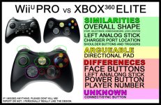 Controllers-1.jpg
