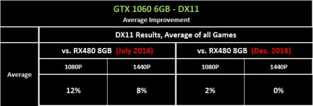 GTX-1060-UPDATE-100.jpg